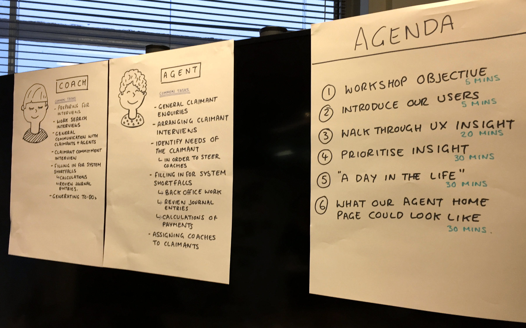 Image: [Fig 3] Workshop agenda