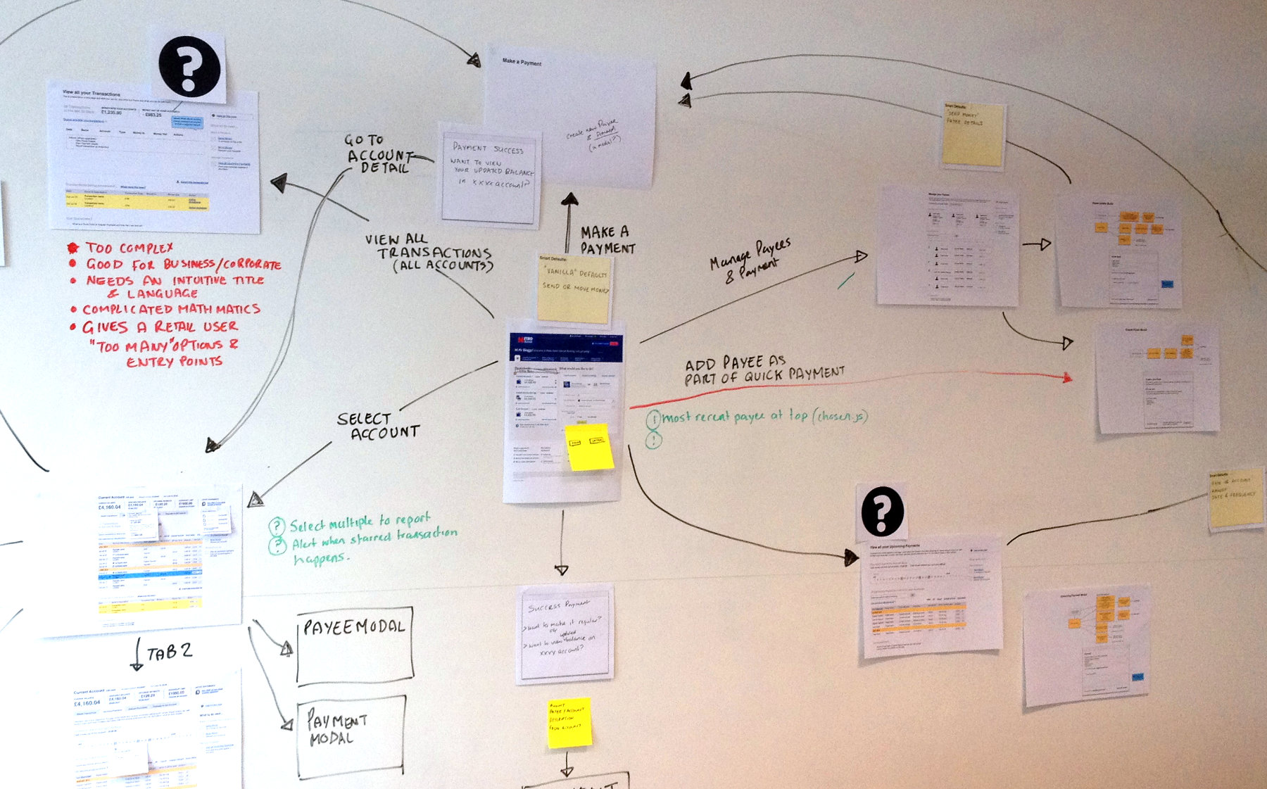 Image: [Fig 7] Piecing together the interaction design